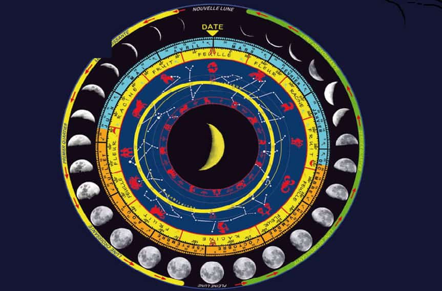 Proč jsou Velikonoce v roce 2025 tak pozdě? Tajemství lunárního kalendáře
