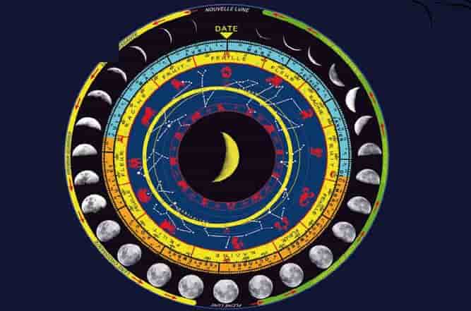 Proč jsou Velikonoce v roce 2025 tak pozdě? Tajemství lunárního kalendáře
