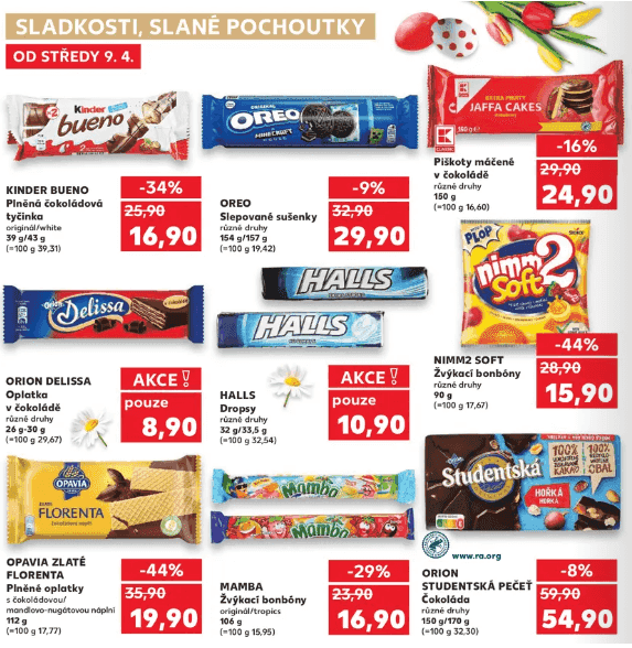 Neuvěřitelné slevy v supermarketech: Kam za nejlevnější čokoládou, kávou a zeleninou?